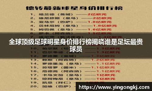 全球顶级足球明星身价排行榜揭晓谁是足坛最贵球员