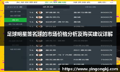 足球明星签名球的市场价格分析及购买建议详解