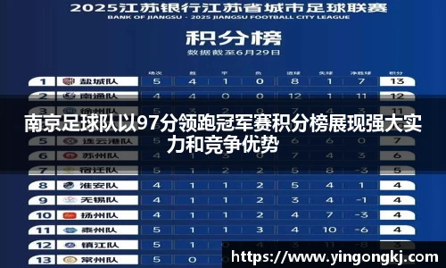 南京足球队以97分领跑冠军赛积分榜展现强大实力和竞争优势